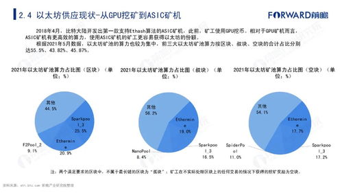 2021年數(shù)字貨幣發(fā)展研究報告 基于自然科學研究和試驗發(fā)展的視角